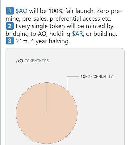 超并行计算 AO 网络透露全新代币模型