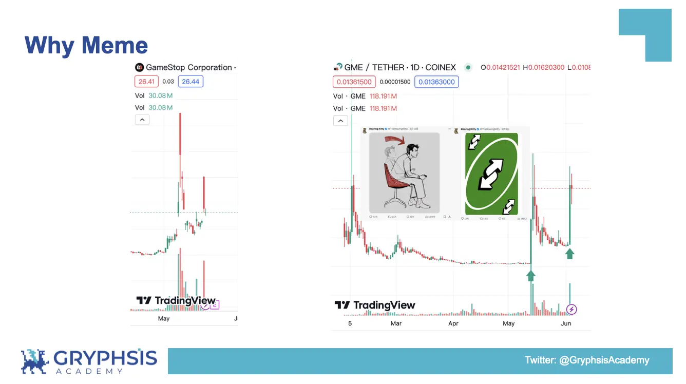 PUMP.FUN协议洞察：从Bonding Curve计算到盈利策略构建