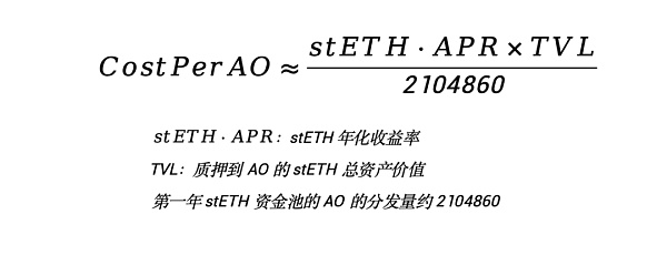 AO 代币经济学模型发布 揭秘如何效率最大化获取 AO 代币？